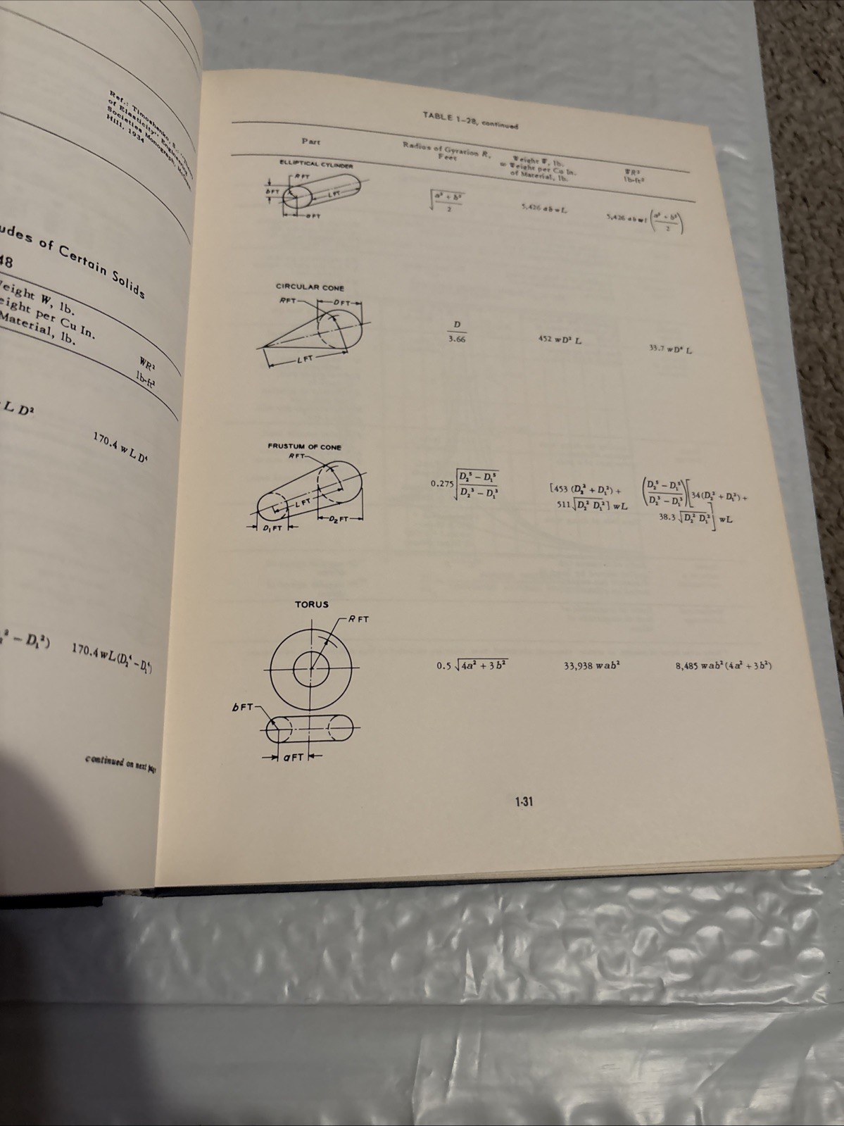Engineering Tables Asme Handbook Hardcover 1956 Vintage McGraw-Hill
