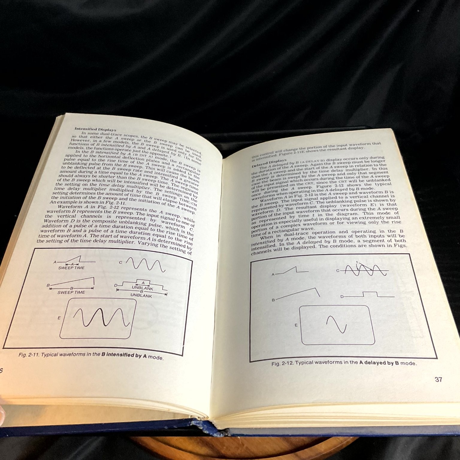 Troubleshooting with the Dual-Trace Scope Robert L. Goodman 1976 Illustrated