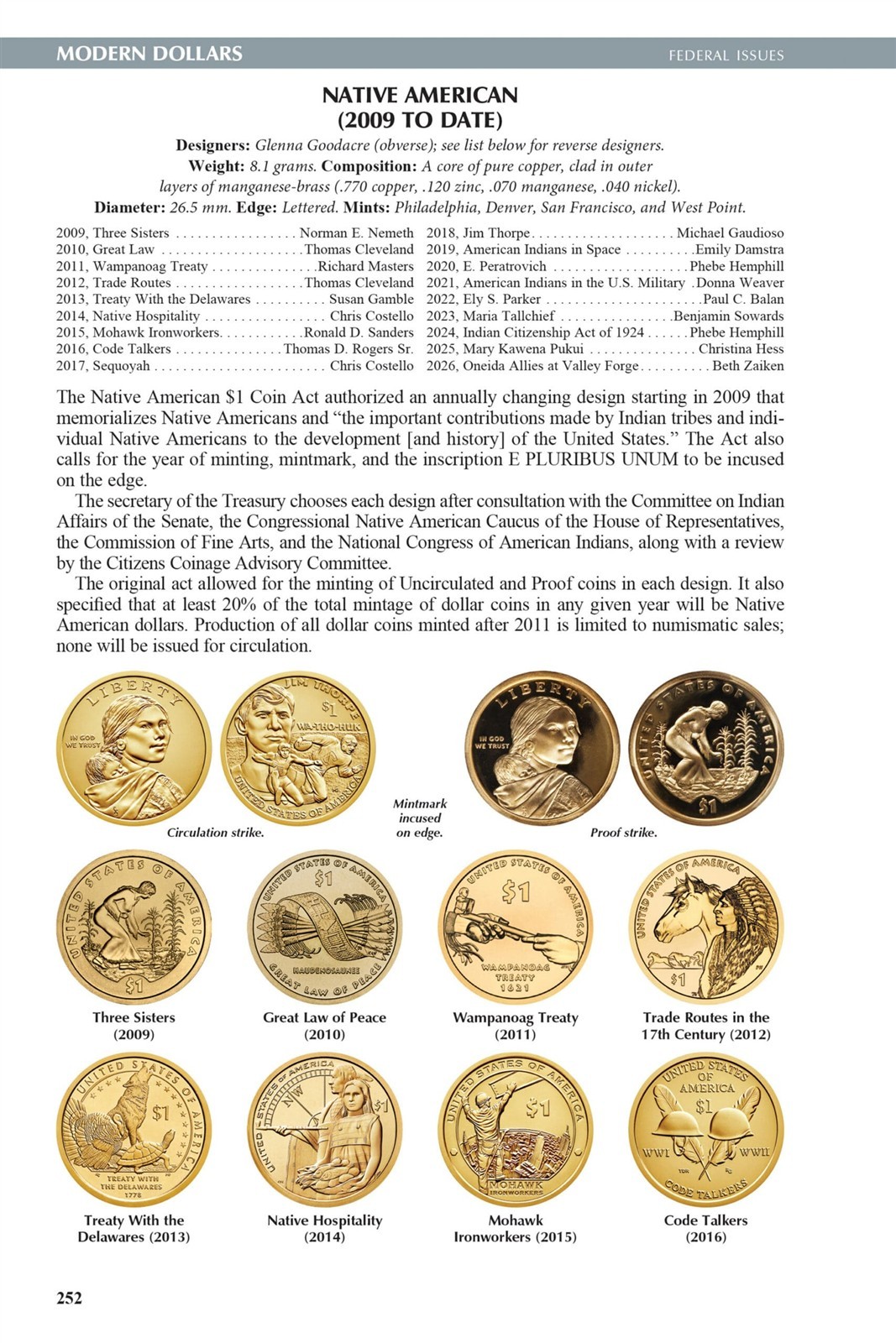 2027 Official Red Book Guide US Coins Catalog 250th Anniversary Special Edition