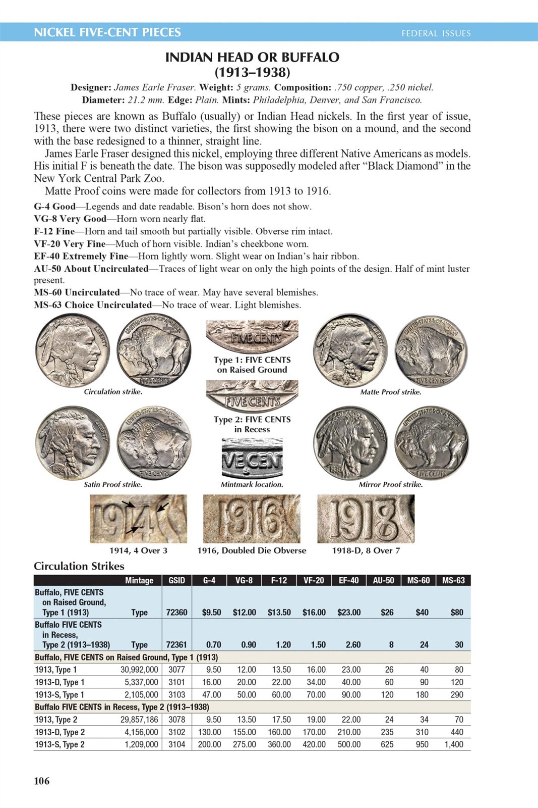 2027 Official Red Book Guide US Coins Catalog 250th Anniversary Special Edition