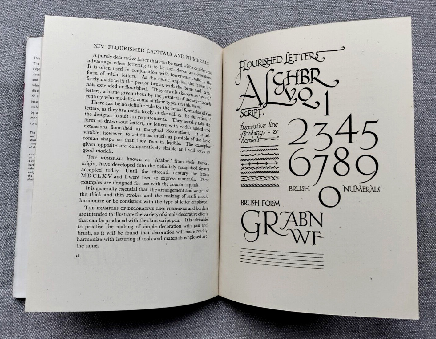 Practical Lettering and Layout – a vintage classic by F.J. Mitchell – 1947
