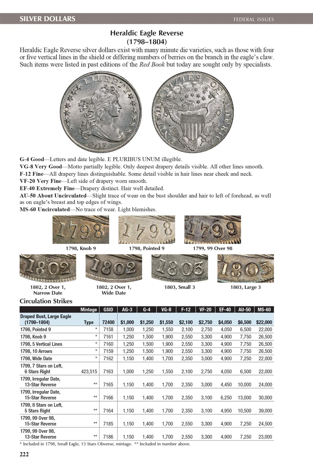 2027 Official Red Book Guide US Coins Catalog 250th Anniversary Special Edition