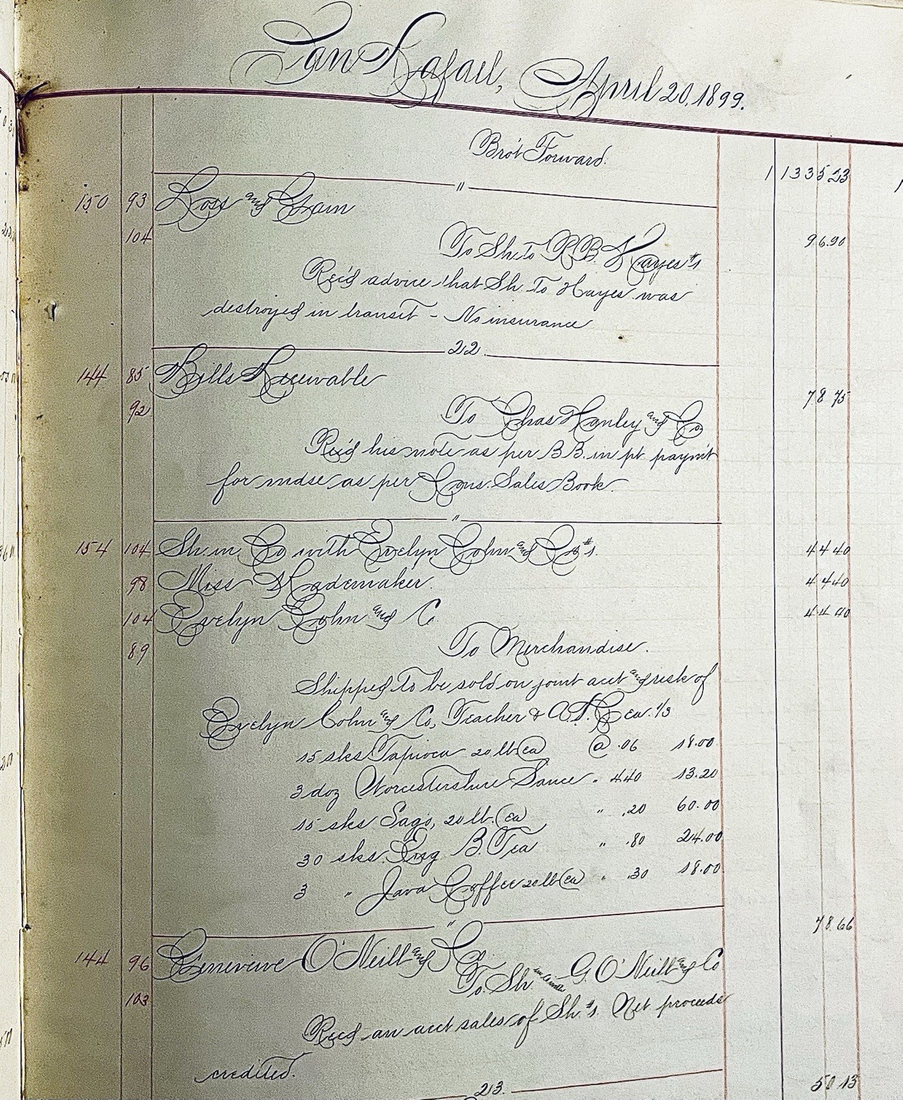 Polytechnic High School 1899 Book – Keeping Fine Calligraphy 39 pages