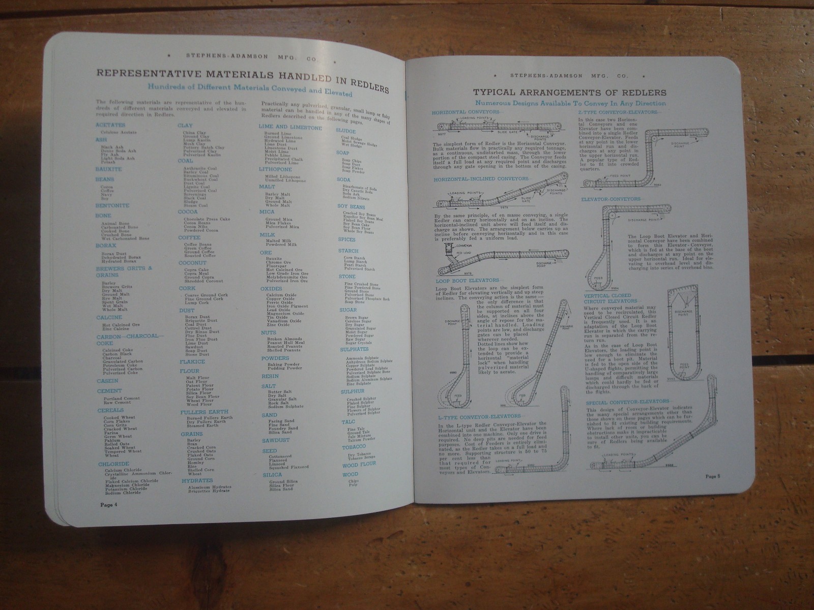 1947 Redler Conveyor-Elevators Catalog 140. Stephes-Adamson Mfg Co.