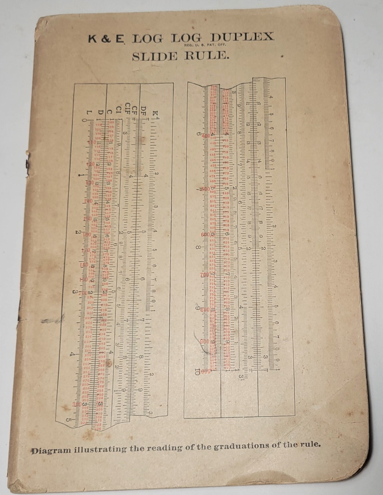 Keuffel & Esser Co. The Log Log Duplex Slide Rule Self-Teaching Manual 1926 K&E