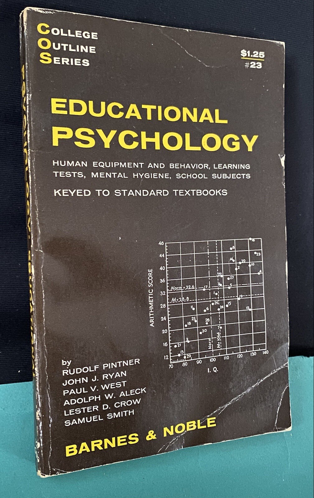 Vintage 1957 Educational Psychology – Fifth Edition – College Outline Series