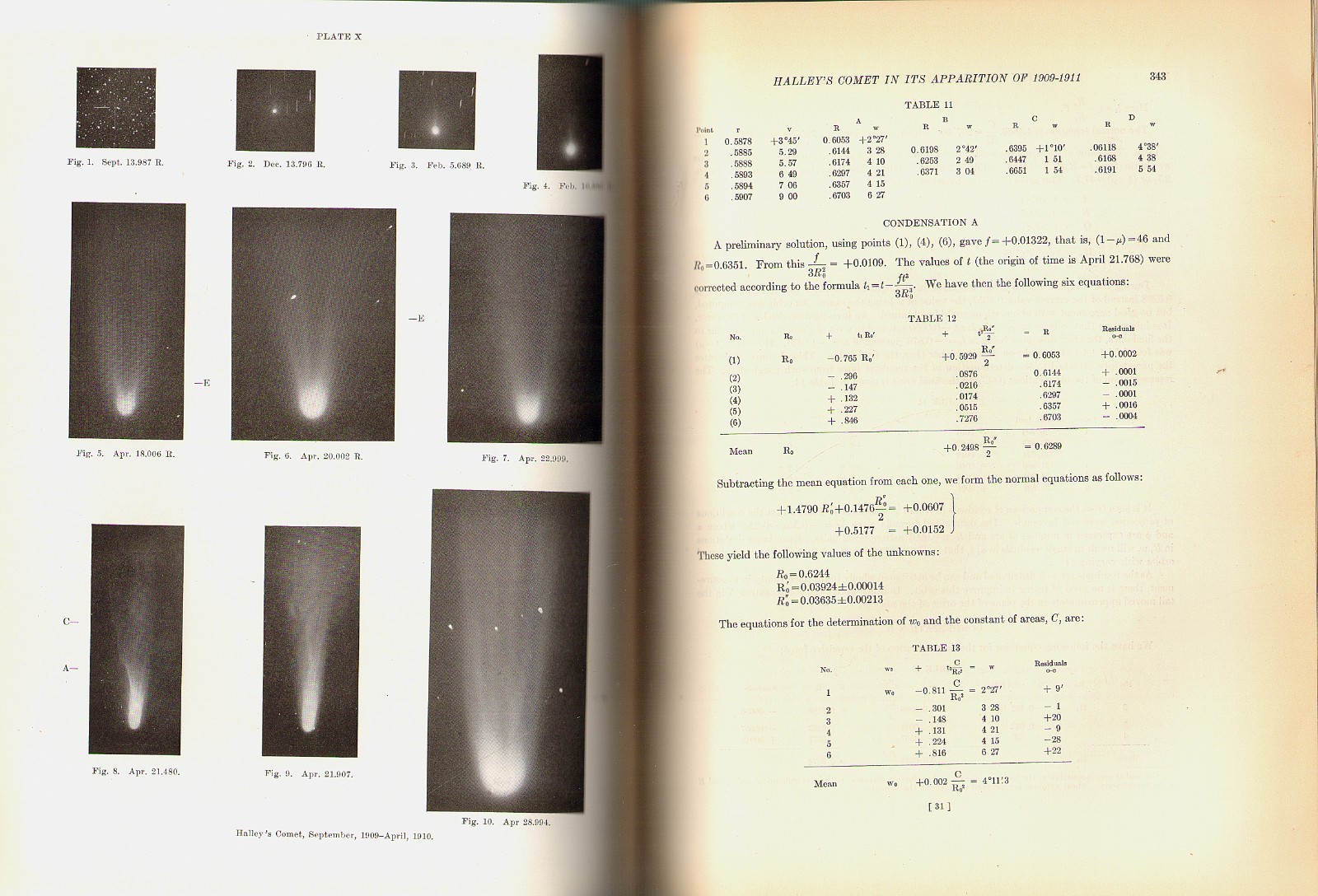 SOLAR PHYSICS & HALLEY’S COMET/1931 Lick Obs.Pub.Vol. XVII/Astronomy/Illustrated