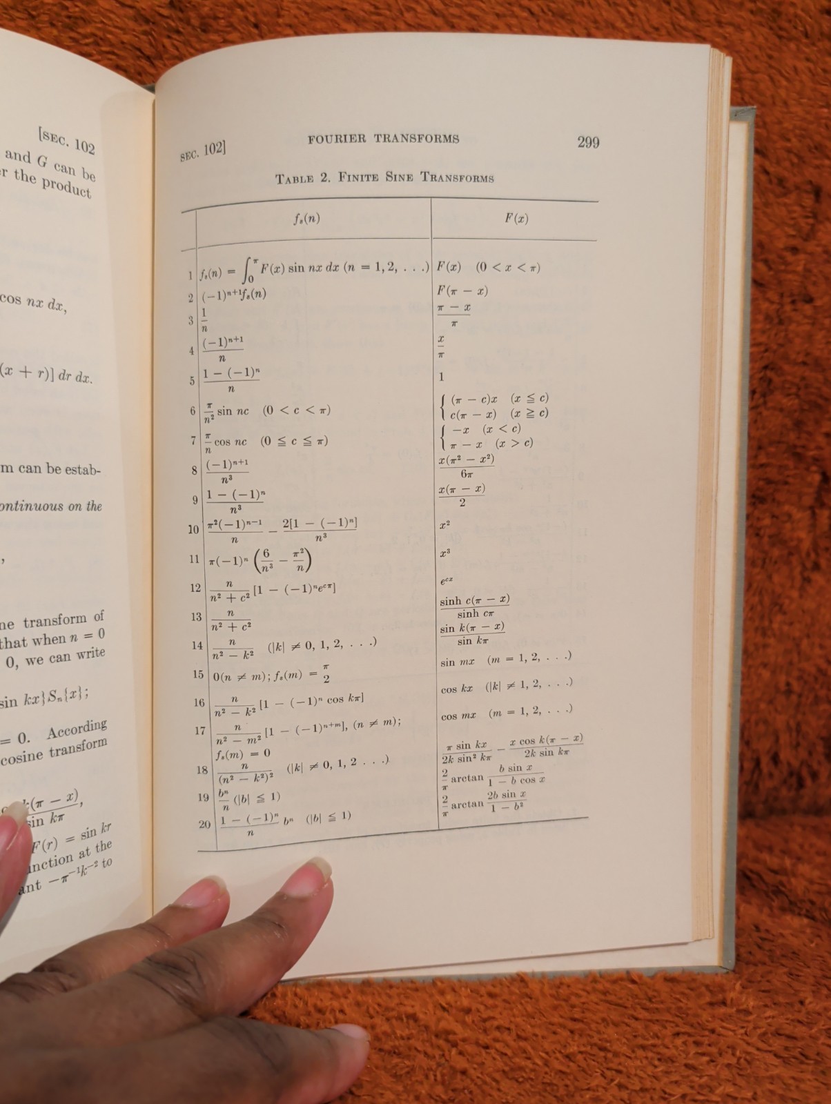 Ruel Churchill OPERATIONAL MATHEMATICS 2nd Edition McGraw-Hill 1958