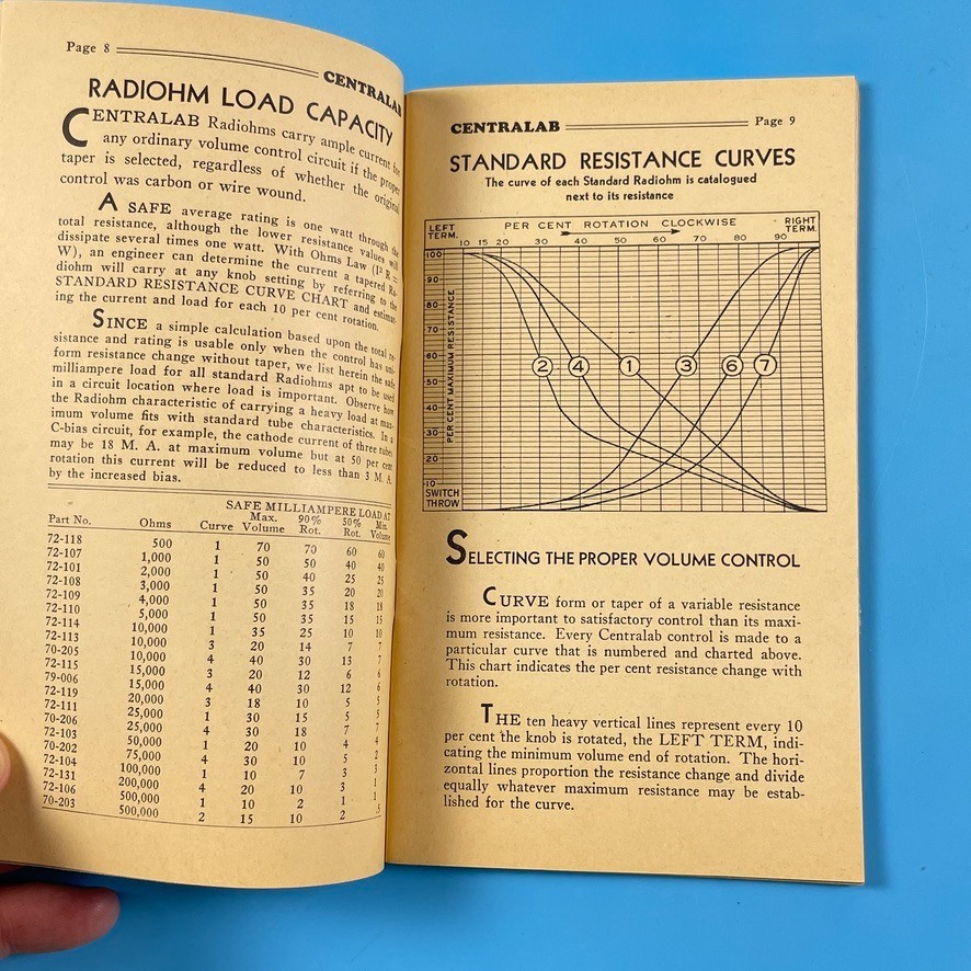 Centralab Volume Control Guide 1936 – Globe-Union – Vintage Radio Ephemera