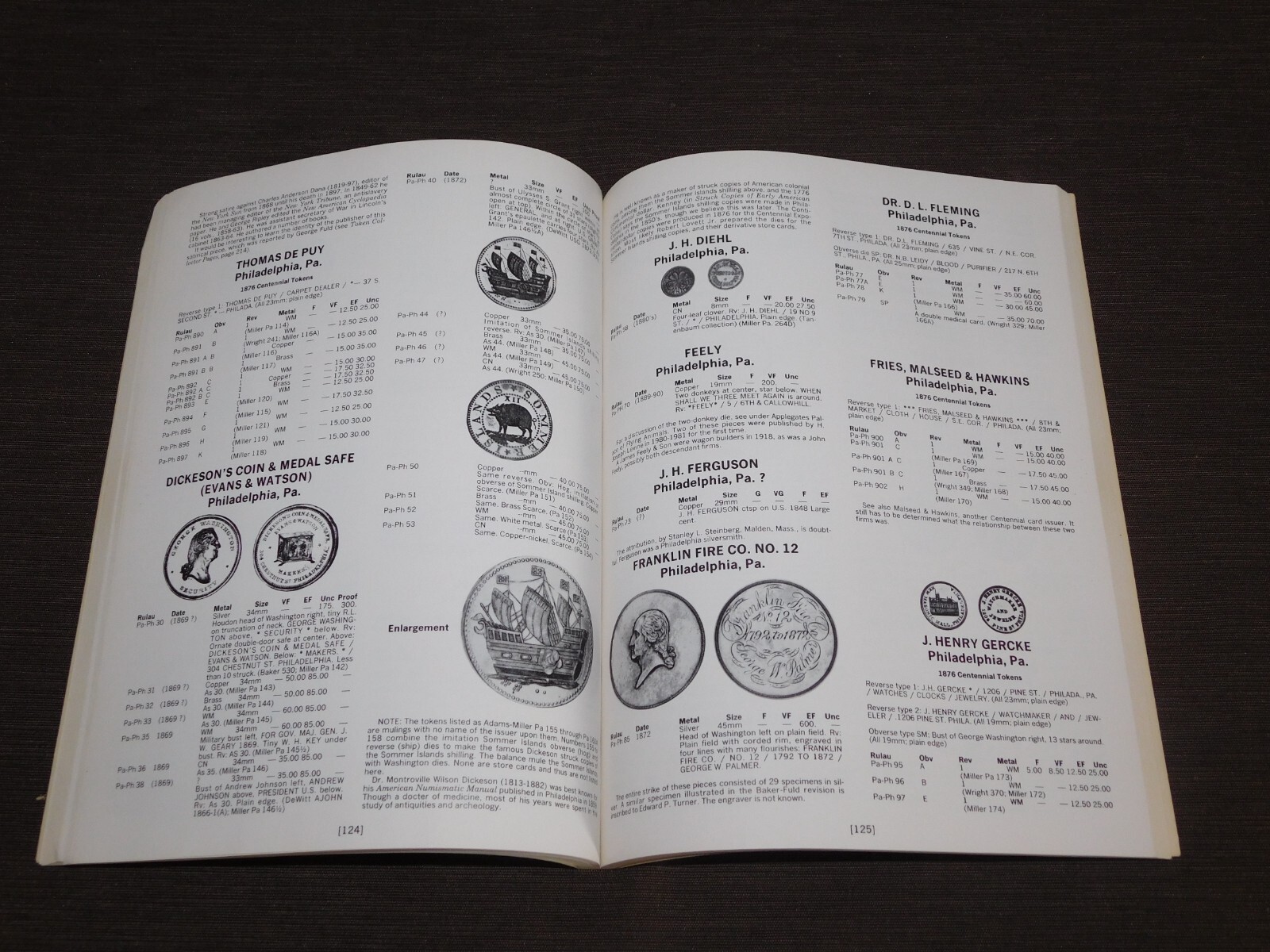 US COIN BOOK UNITED STATES TRADE TOKENS 1866-1889 by RUSSELL RULAU
