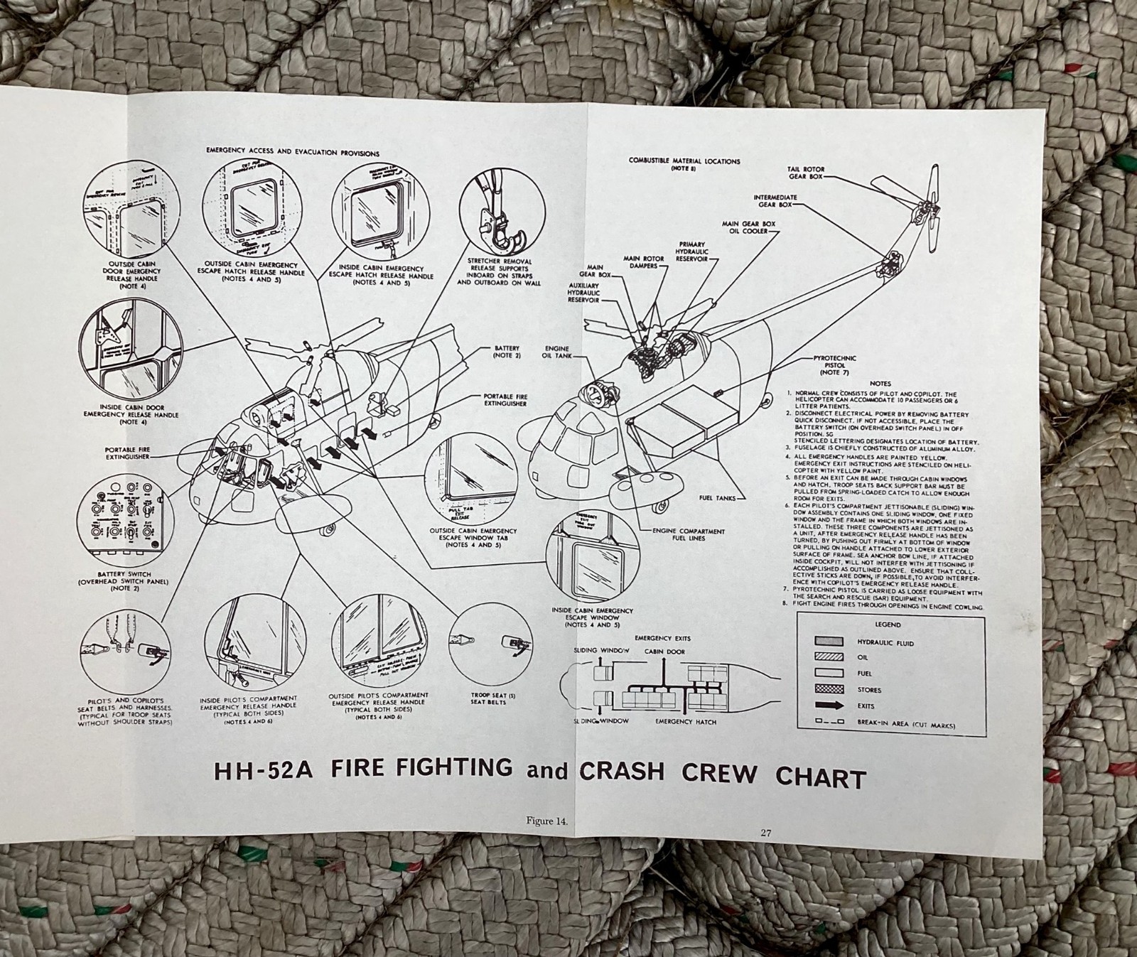 1983 US Coast Guard Damage Control Deck Group Ratings Course Manual HH-52A