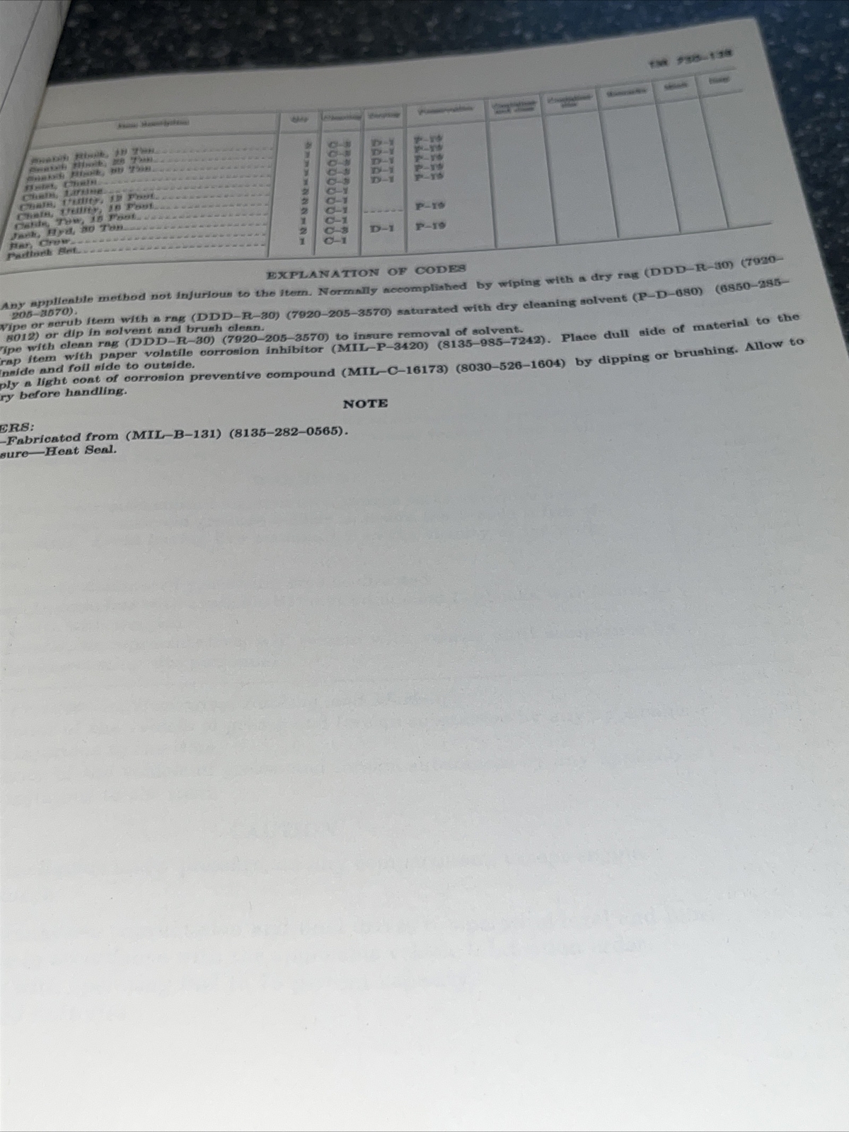 TM 750-138 Technical Manual: Procedures for Rapid Deployment, June 1969
