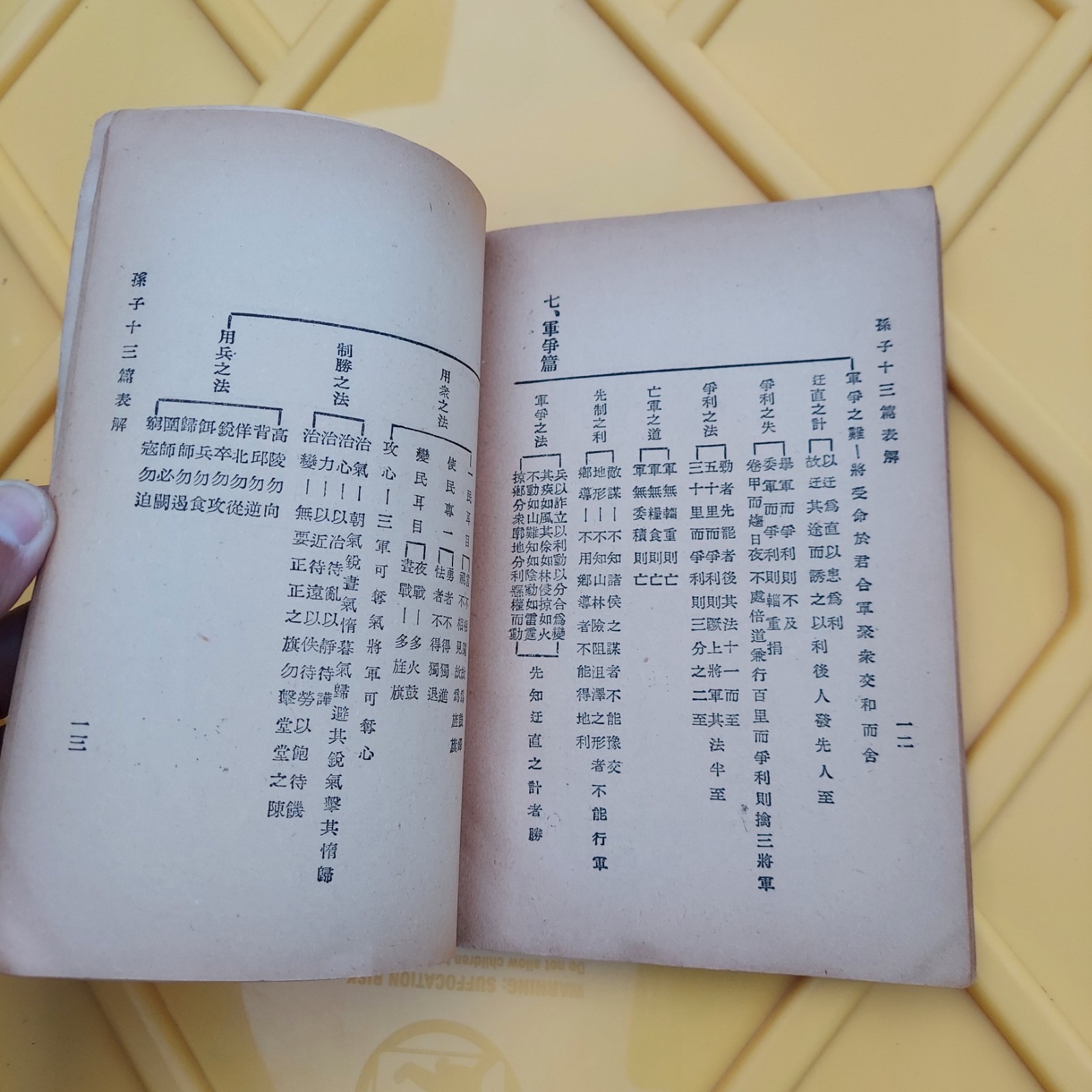 ???? Chinese Book ???? Sun Tzu Art Of War In Chinese Language