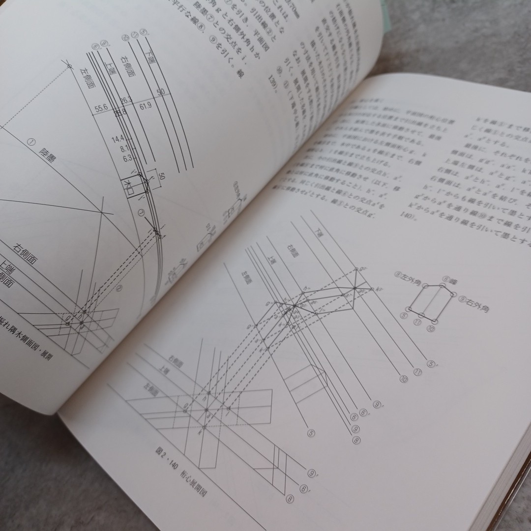 Learn carpentry techniques, tools, sizing techniques, Japanese Architecture