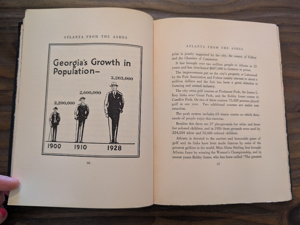 Antique Atlanta From the Ashes by Ivan Allen (1928, #120)
