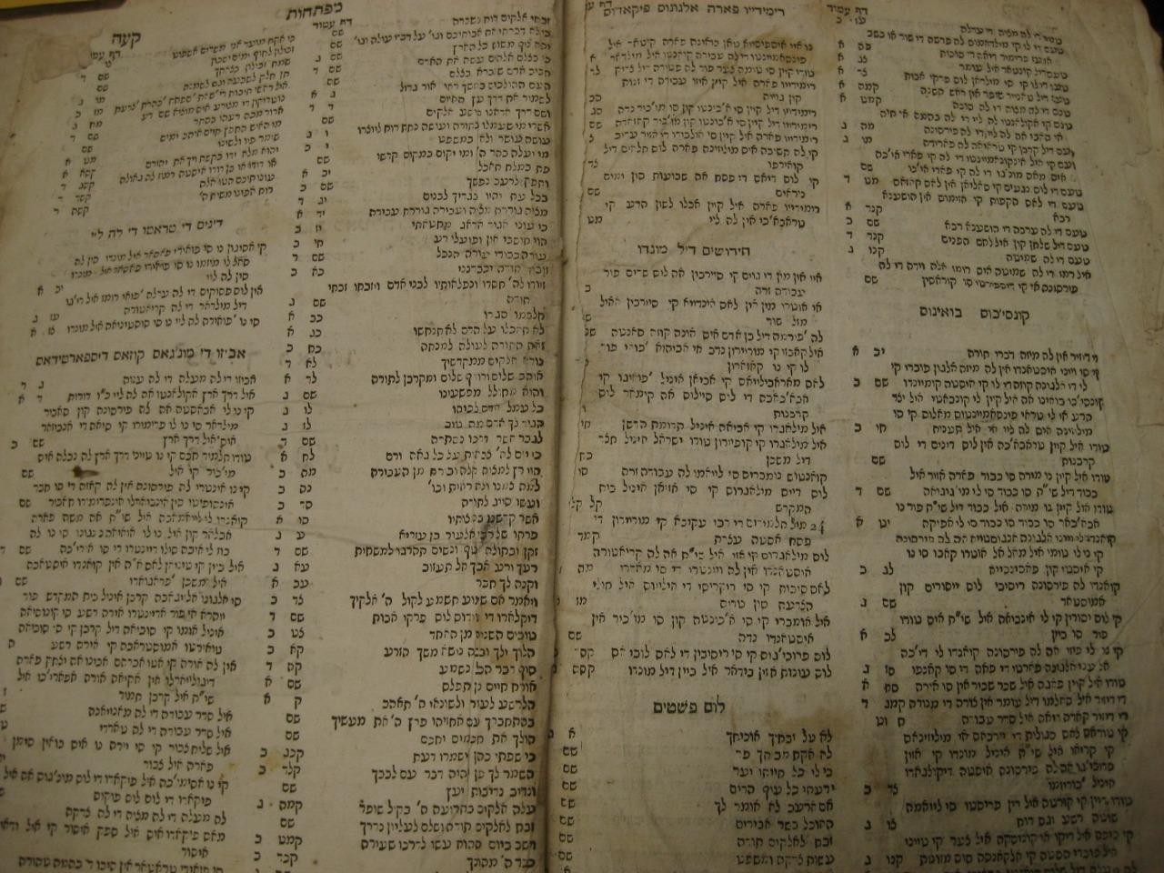 1822 Livorno MEAM LOEZ VAYIKRA IN LADINO complete copy ??? ?????? ????? ??? ???