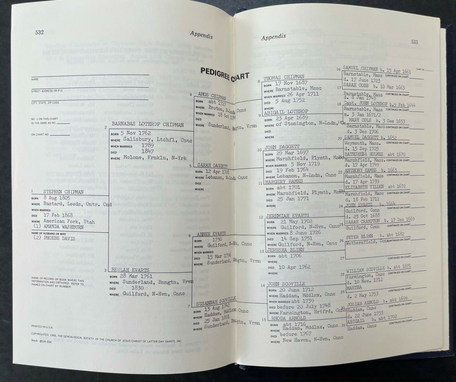 Stephen Chipman Pioneer 1805-1868 Limited Ancestors Descendants Genealogy Dean W
