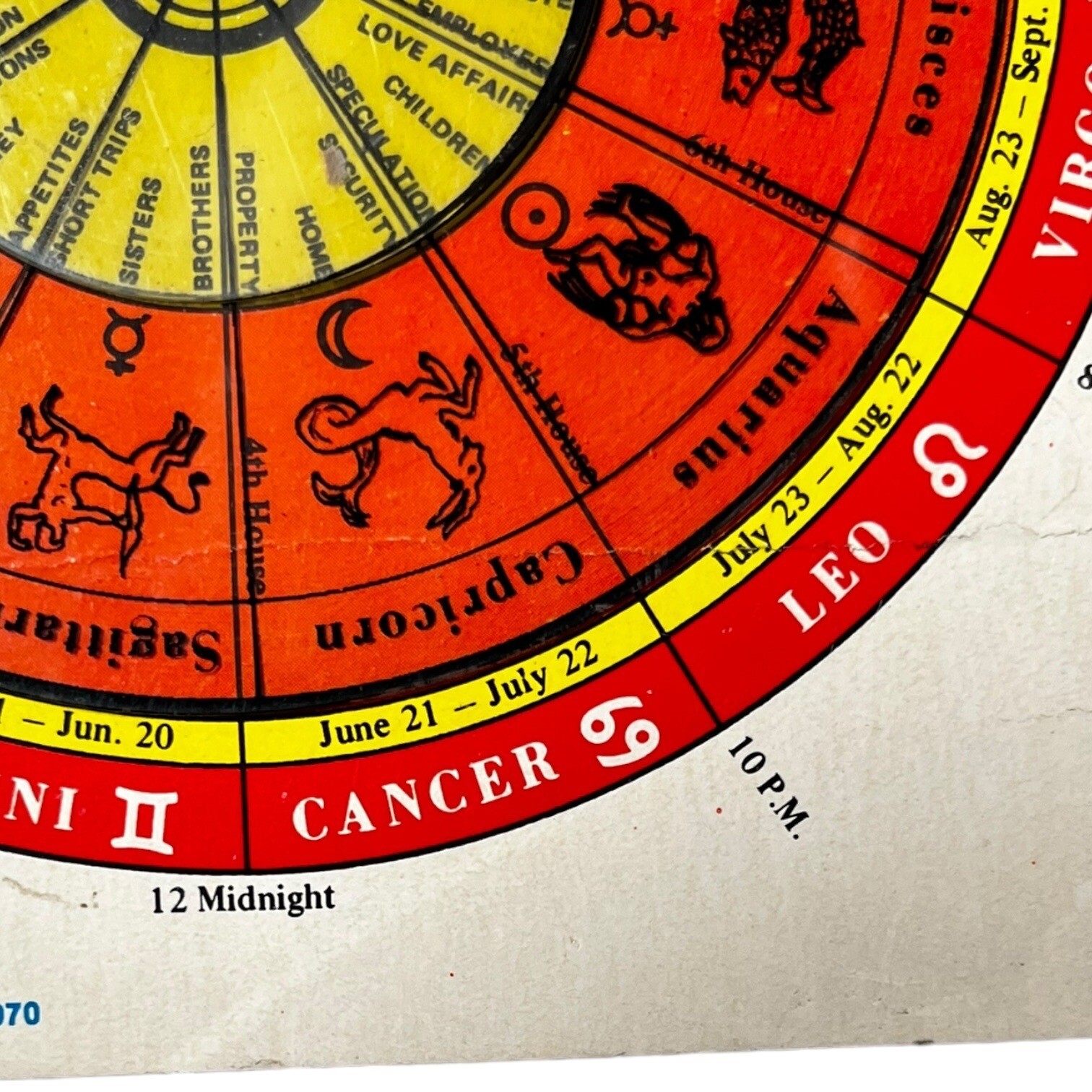Vintage 1970 Astrology Dial A Scope Horoscope Arco Publishing Spinning Dial