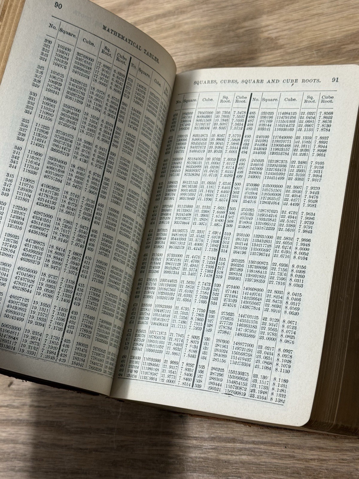 KENT’S Mechanical Engineer’s Pocket-Book by William Kent Wiley 1908