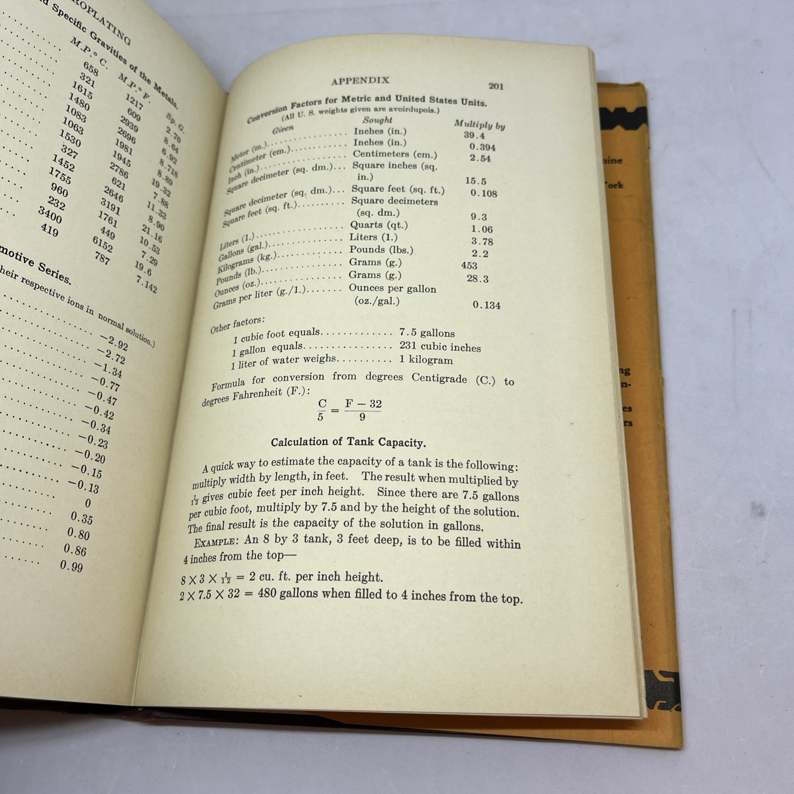 ELECTROPLATING WITH CHROMIUM, COPPER AND NICKEL Benjamin Freeman HCDJ 1931