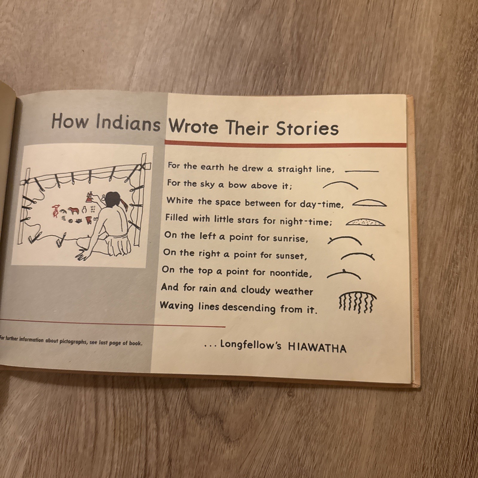 Jessie Brewer McGraw SIGNED 3 Books “A Story Told in Authentic Indian Picture”