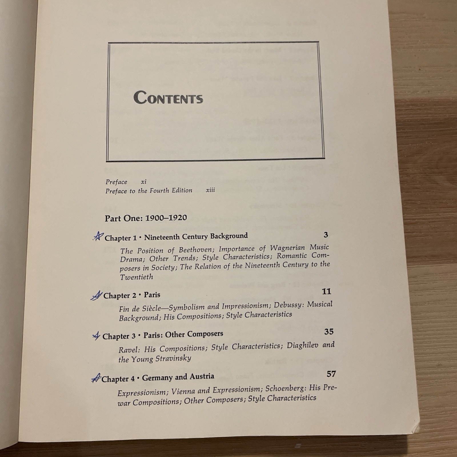 Lot of 5 Vintage Music Books Composers Sheet Juliard Classical Rare