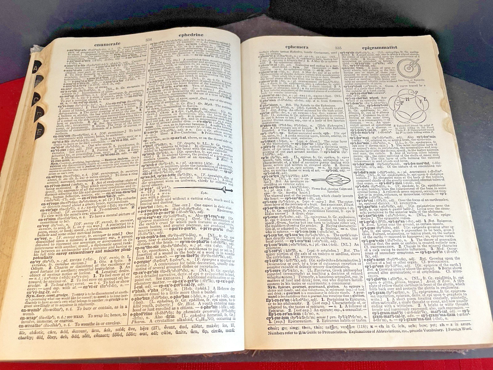 Thin Paper Webster’s Collegiate Dictionary Fifth Edition 1948