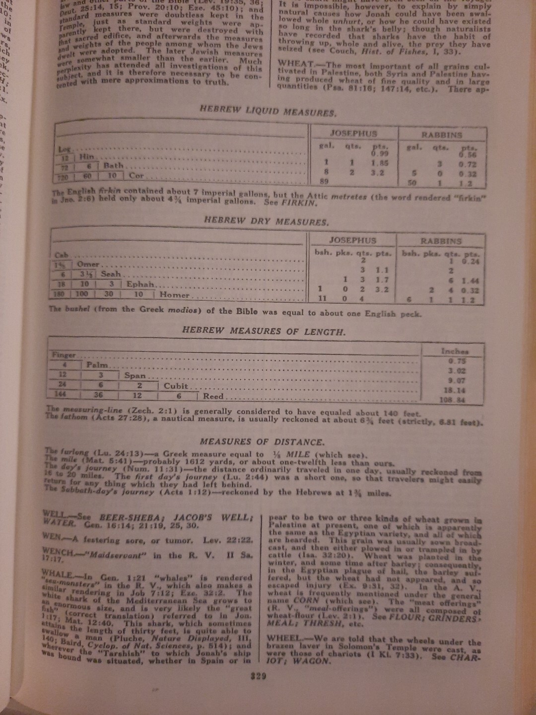 The System Bible Study Enlarged Edition KJV 1967 (John Rudin & Company)