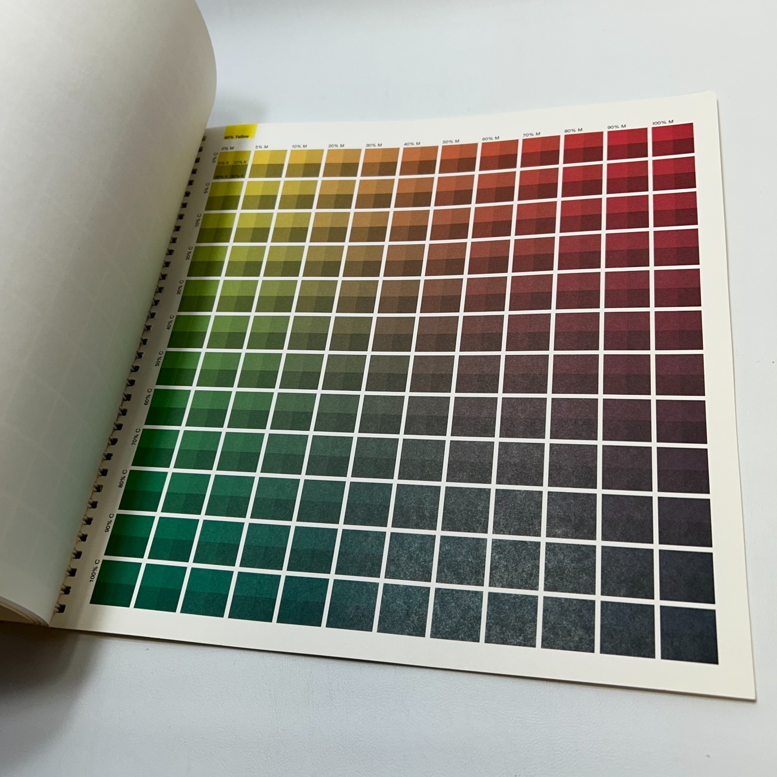 PostScript Process Color Guide AGFA First Printing 1993 Spiral Bound Graphic