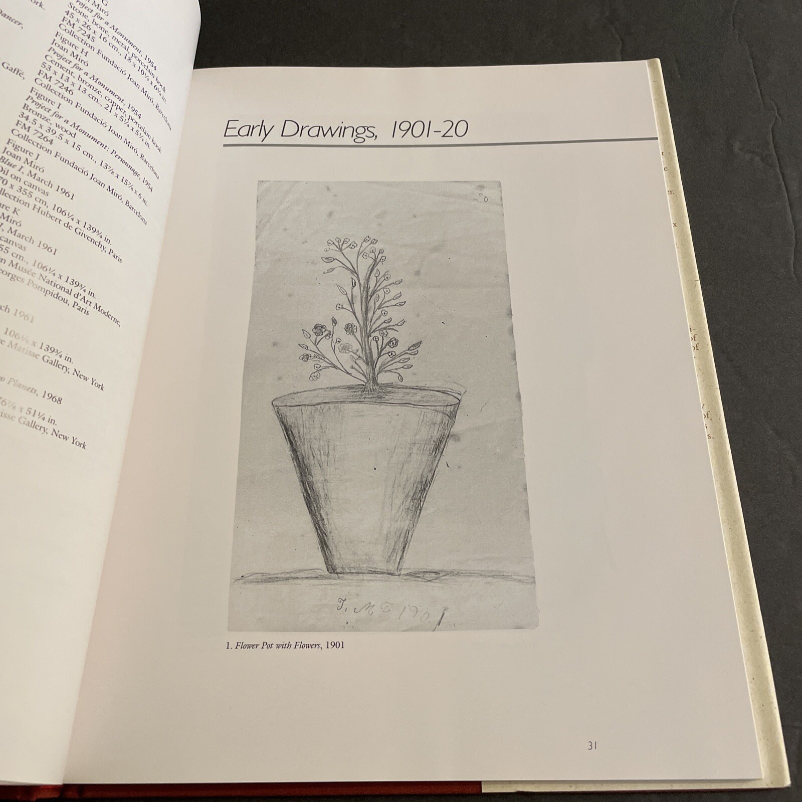 Art History: The Captured Imagination – Drawings by Joan Miró / 1987 1st Ed/ PGB