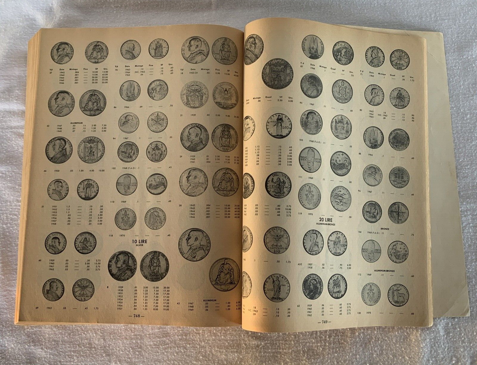 Vtg Standard Catalog World Coins Chester Krause 1972 Edition 800 pages Softcover