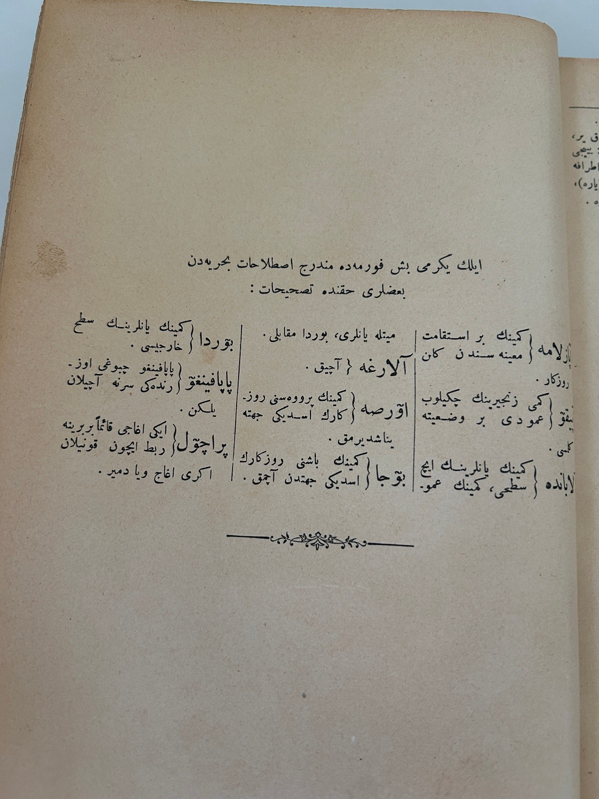Antique 1899 Ottoman Turkish Dictionary Qamus-i Turki Shems Sa’i Istanbul 1317
