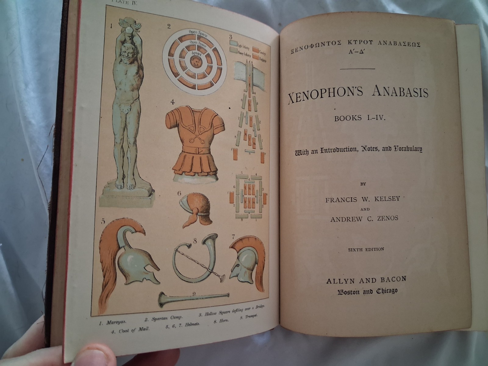 1889 Xenophon’s Anabasis Books I-IV (1-4) Kelsey Zenos 6th Edition Allyn & Bacon