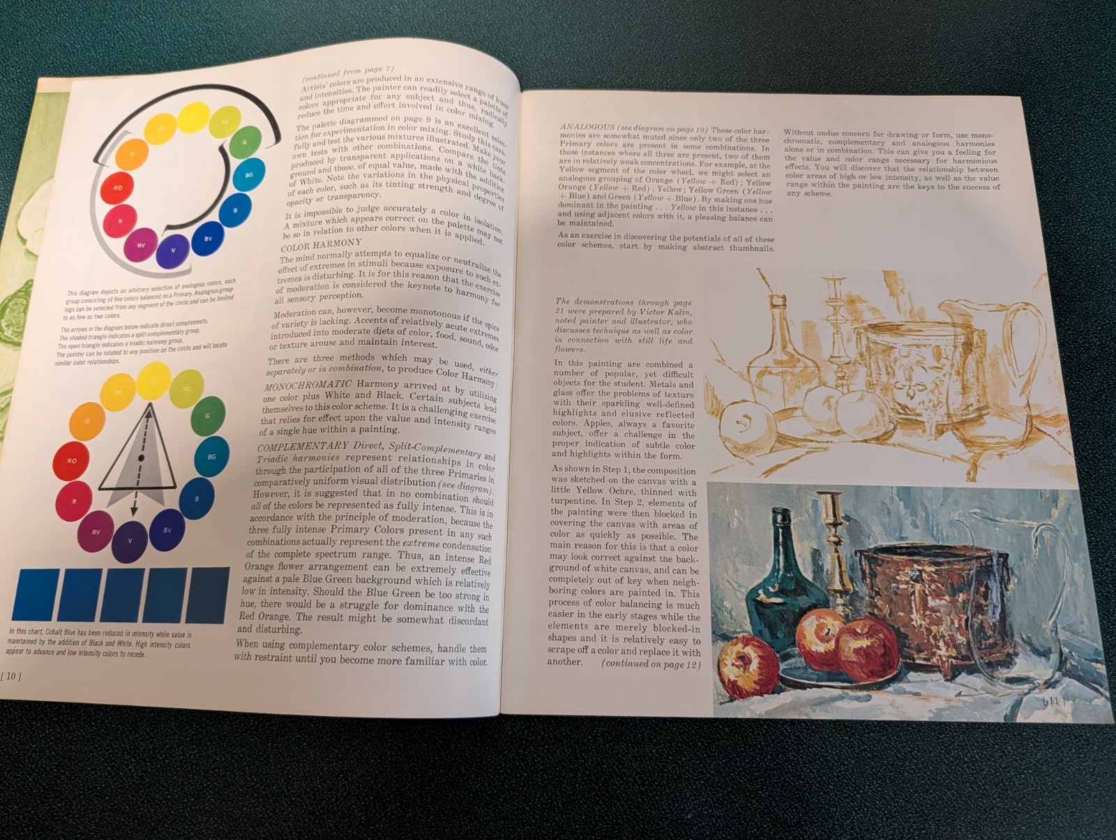 The Grumbacher Library The Art Of Painting Books Lot of 4 Vintage 1970’s