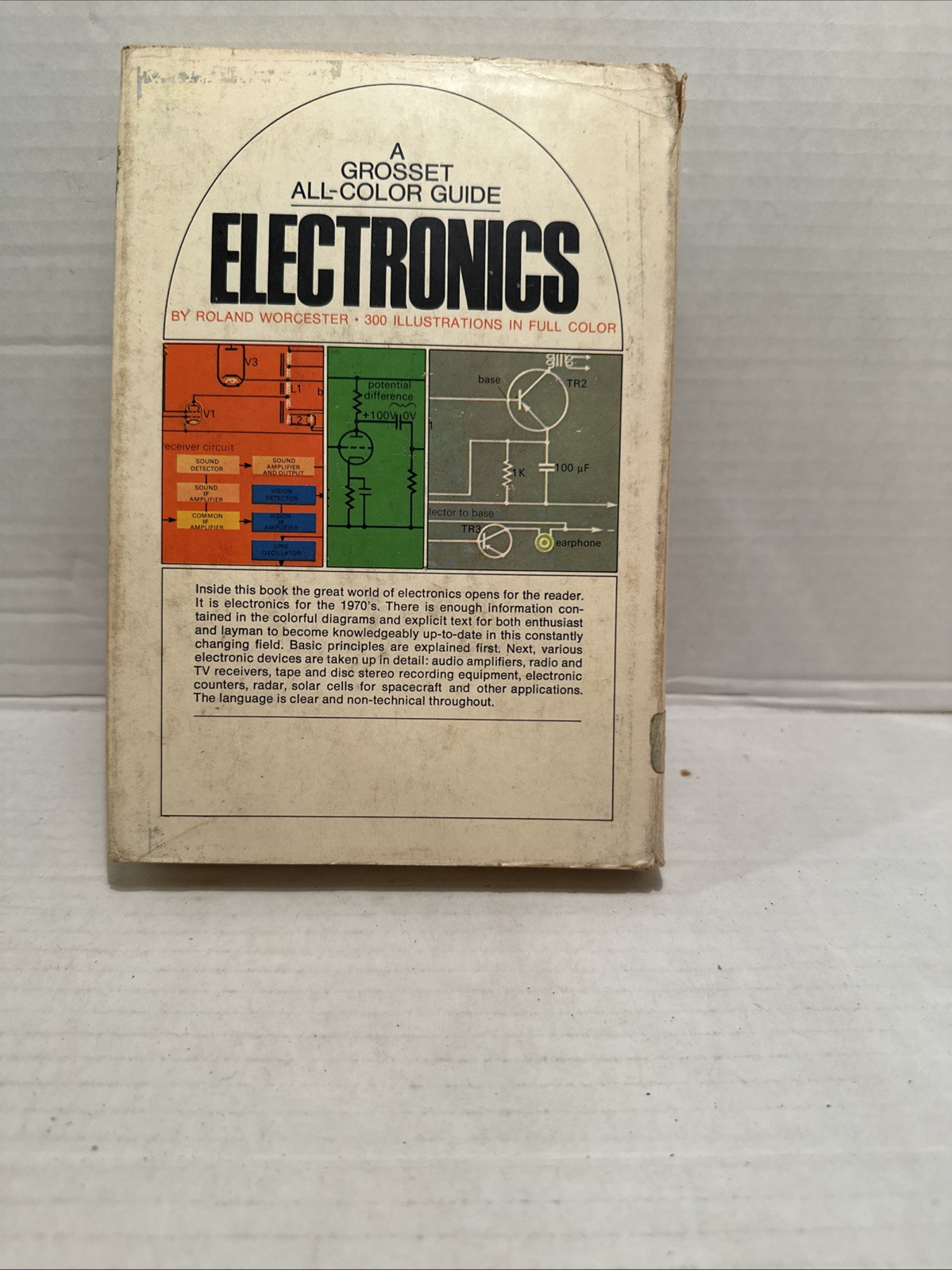Electronics (A Grosset all-color guide, 25) by Roland Worcester
