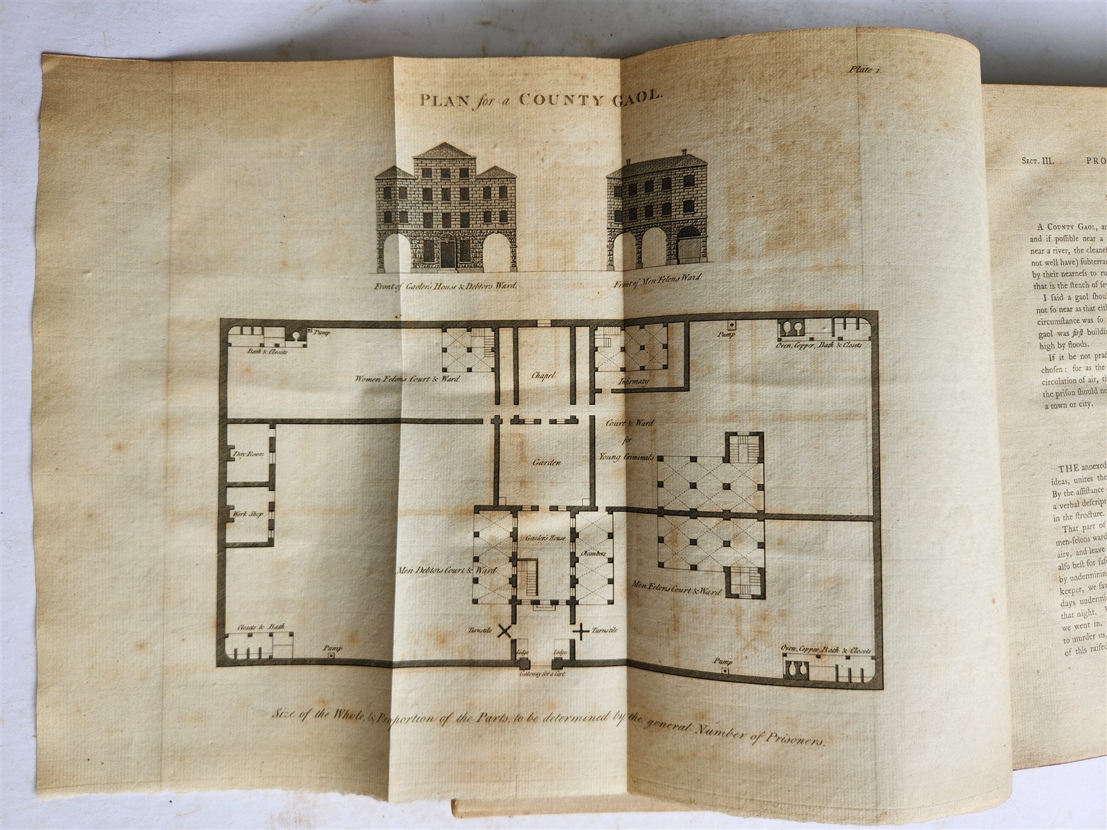 1784 STATE of PRISONS in ENGLAND including Europe & Russia ANTIQUE illustrated