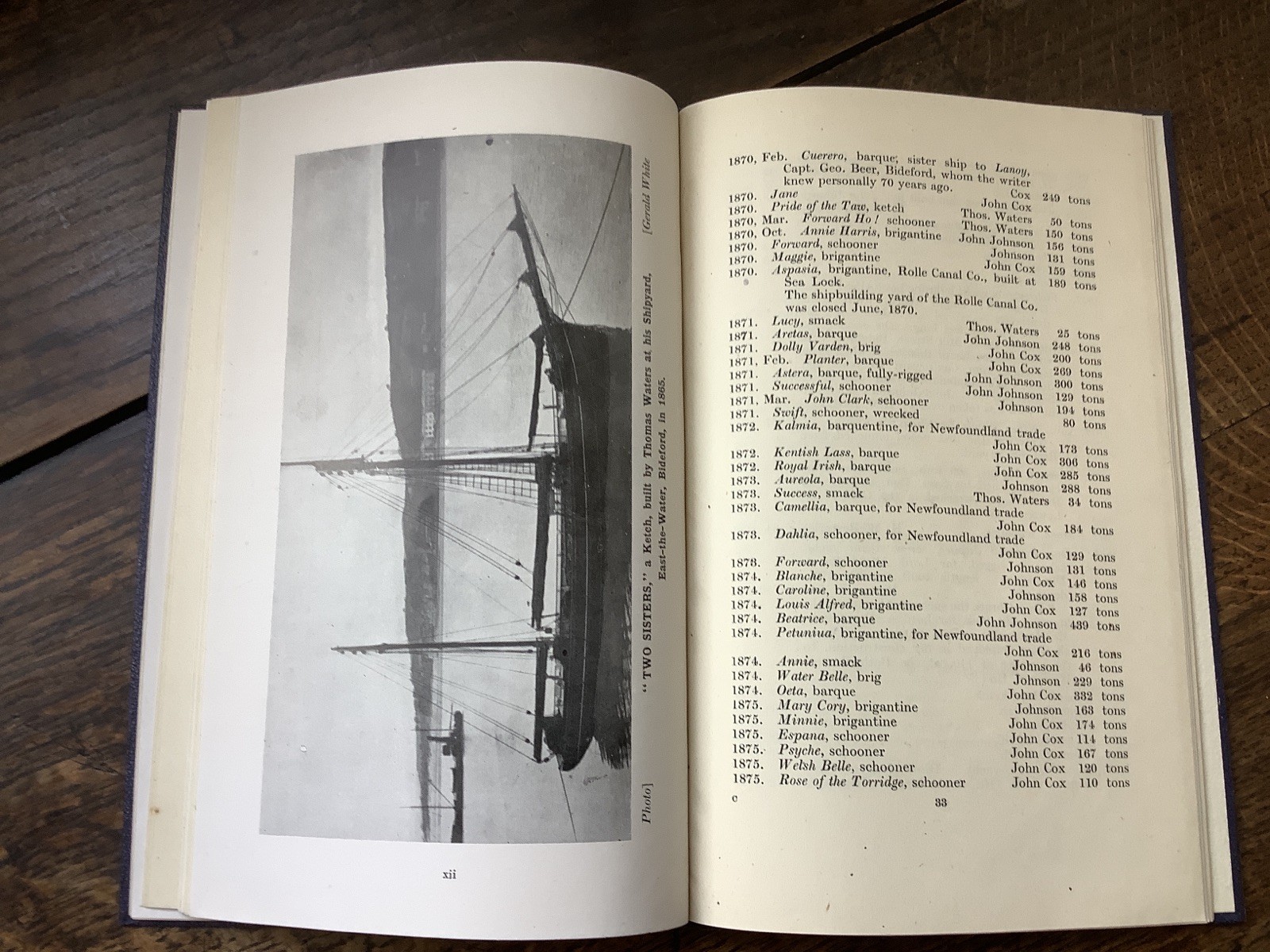 SHIPS AND SHIPYARDS OF BIDEFORD 1568-1938 by Inkerman Rogers Good Condition