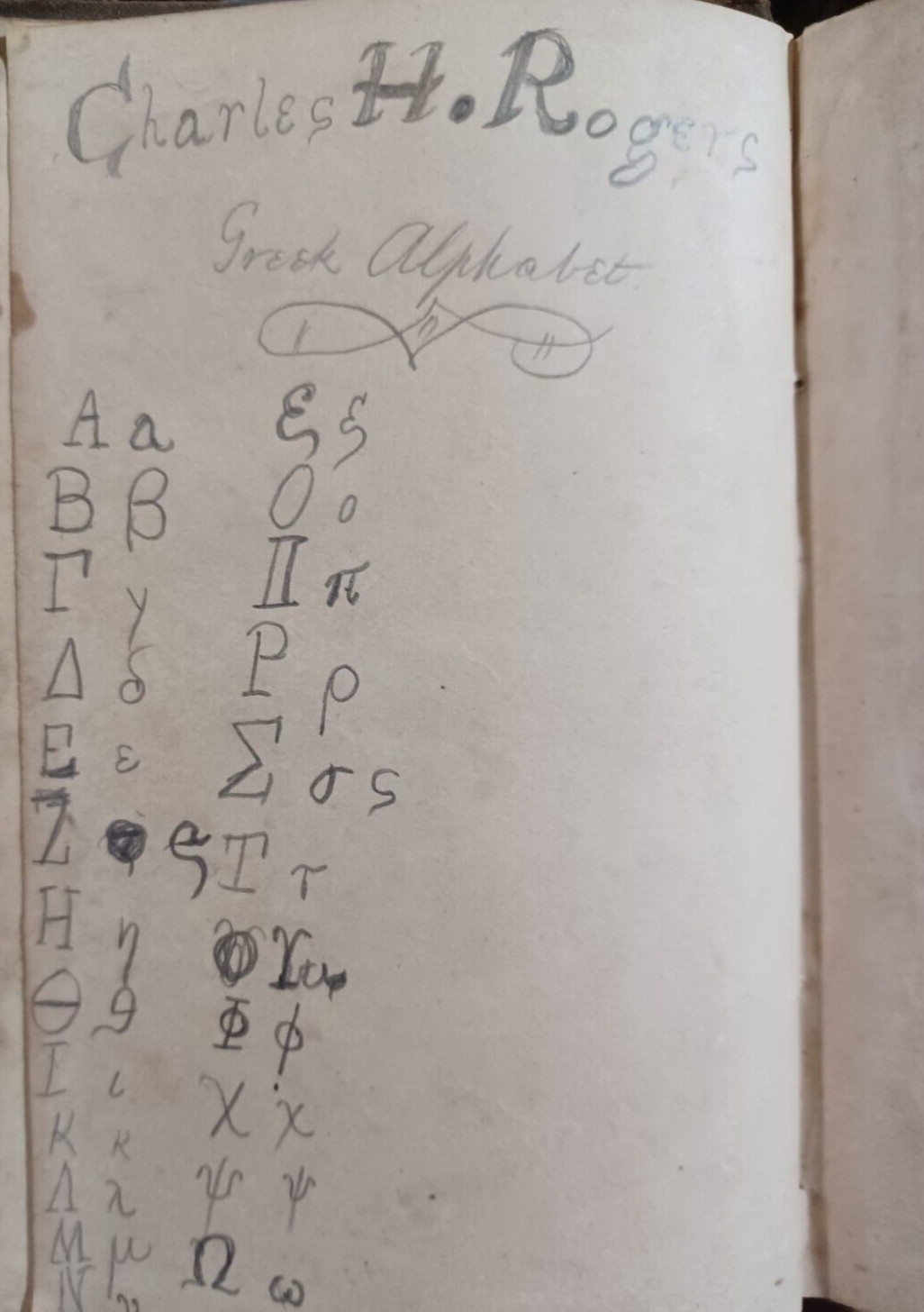 1840 Self-Instructor Phrenology & Physiology, inscribed by Augusta, GA man 1870