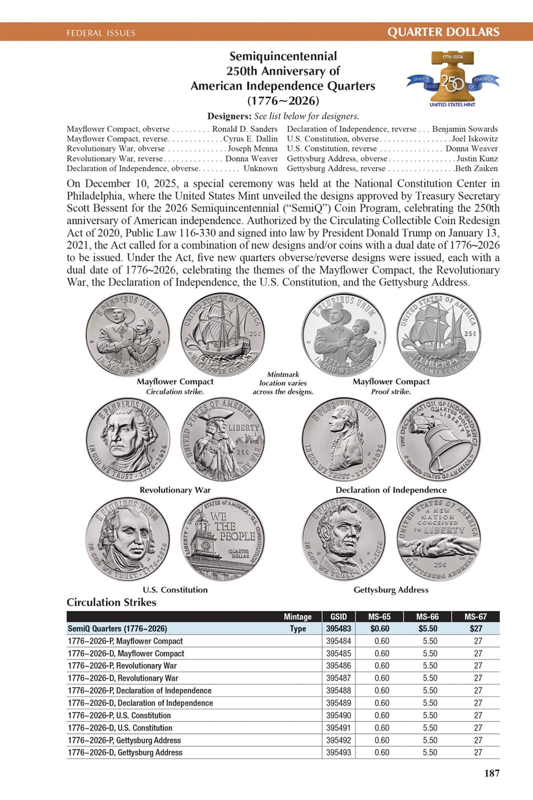 2027 Official Red Book Guide US Coins Catalog 250th Anniversary Special Edition