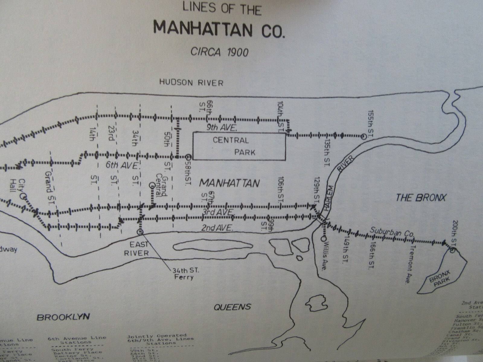 History of New York City Subway System Part 1: Manhattan ELS & the I.R.T., 1976