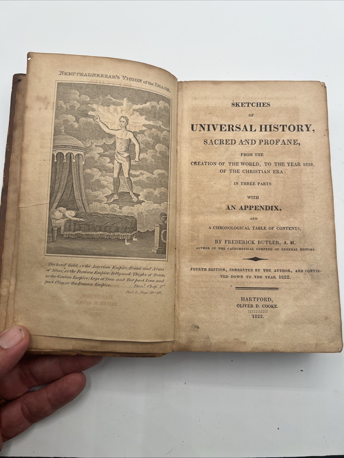 1822 Butler Sketches of Universal History Antique Leather Bound Book # 1075