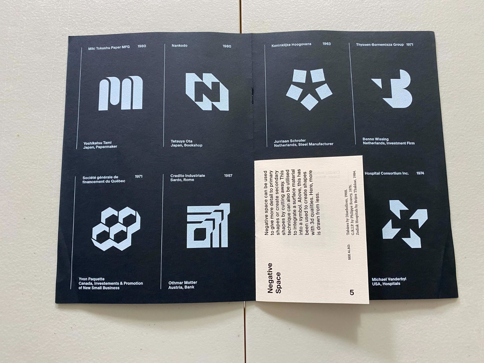 LogoArchive – Issue #5 Graphic Design Type Specimen Booklet/Zine