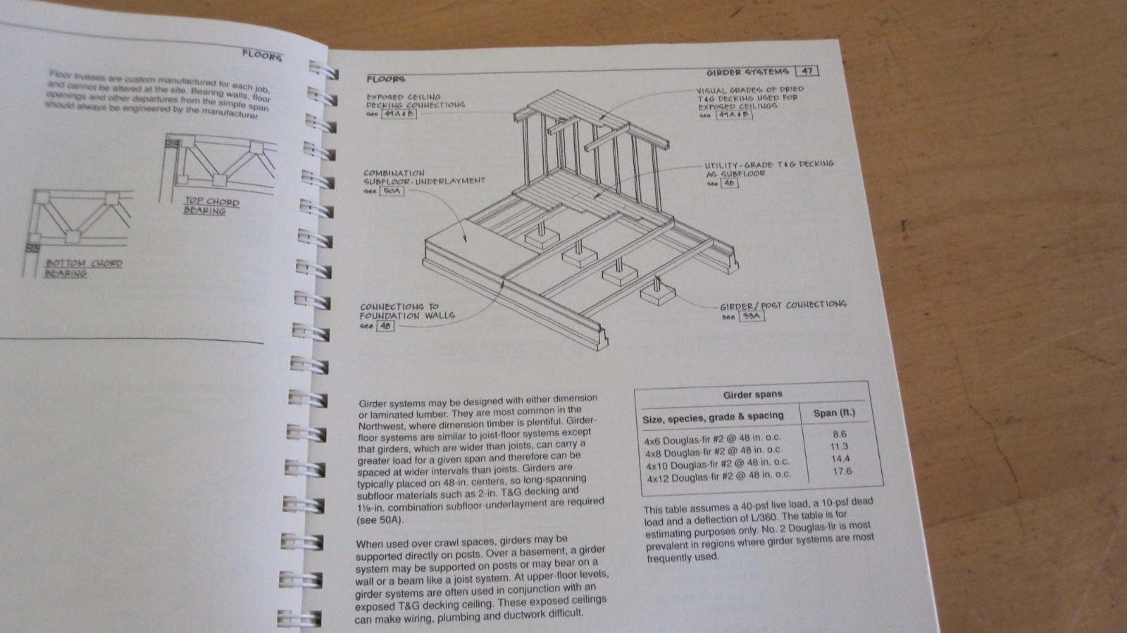 GRAPHIC GUIDE FRAME CONSTRUCTION BUILDERS DESIGNERS THALLON 1991