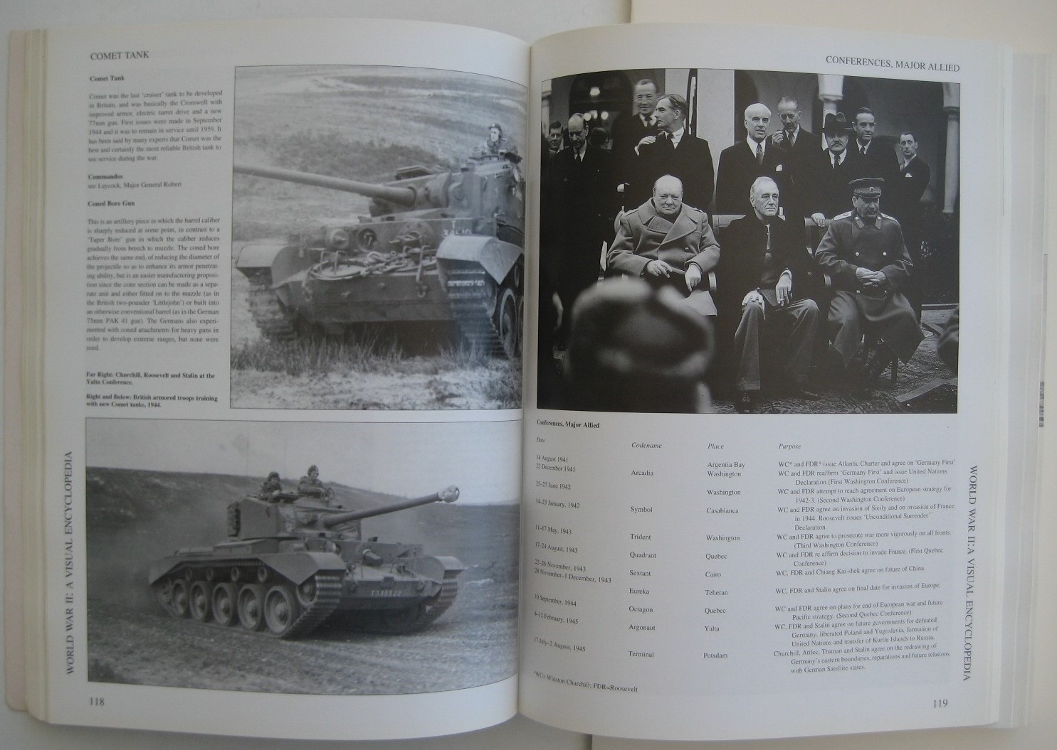 John Keegan WORLD WAR II: A VISUAL ENCYCLOPDIA Battle Maps Photos Ships Aircraft
