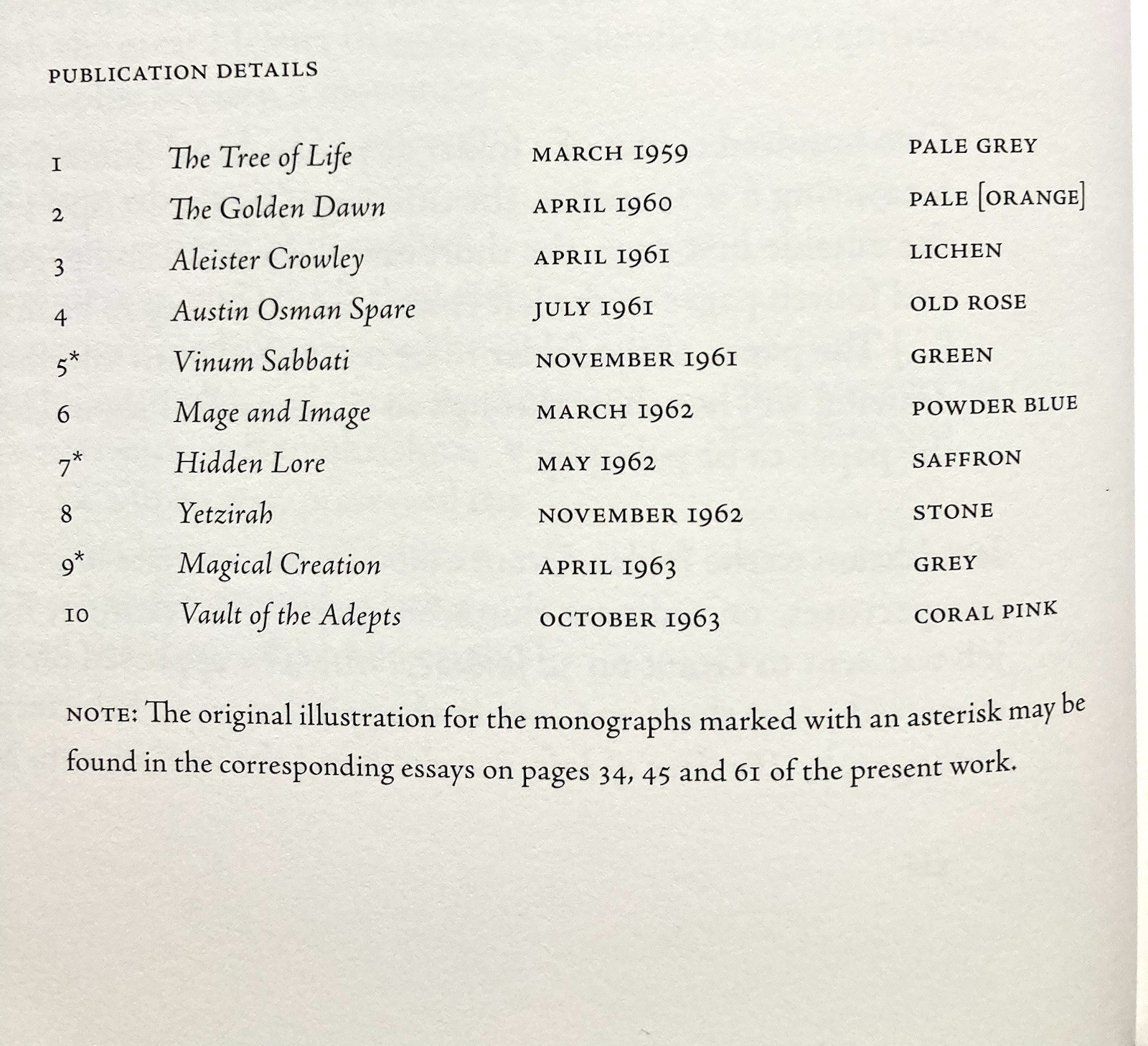 The Carfax Monographs, Occult, Golden Dawn, Illustrated, Like New, Grant, 2021