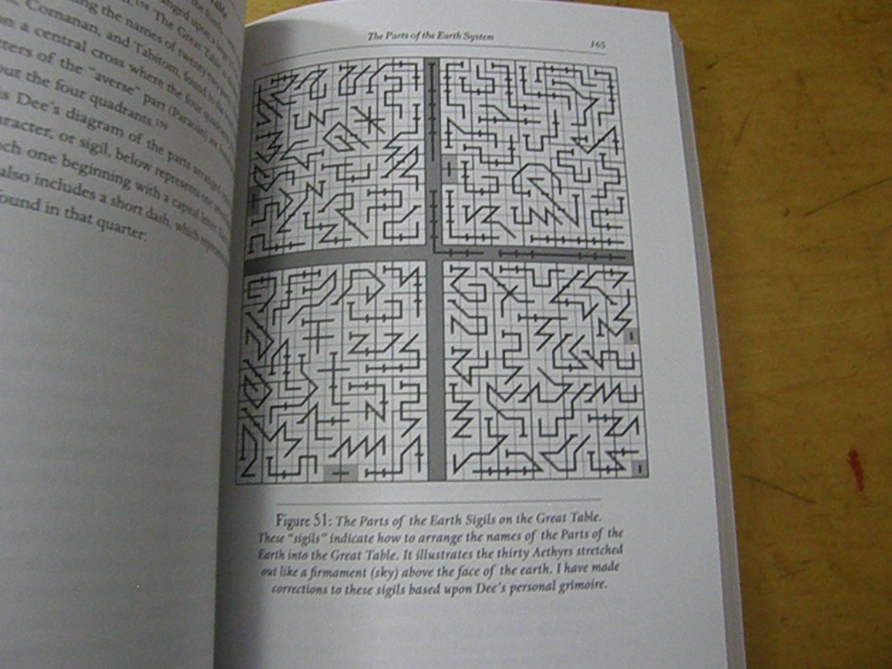 The Essential Enochian Grimoire – Aaron Leitch ANGEL MAGIC WITCHCRAFT JOHN DEE