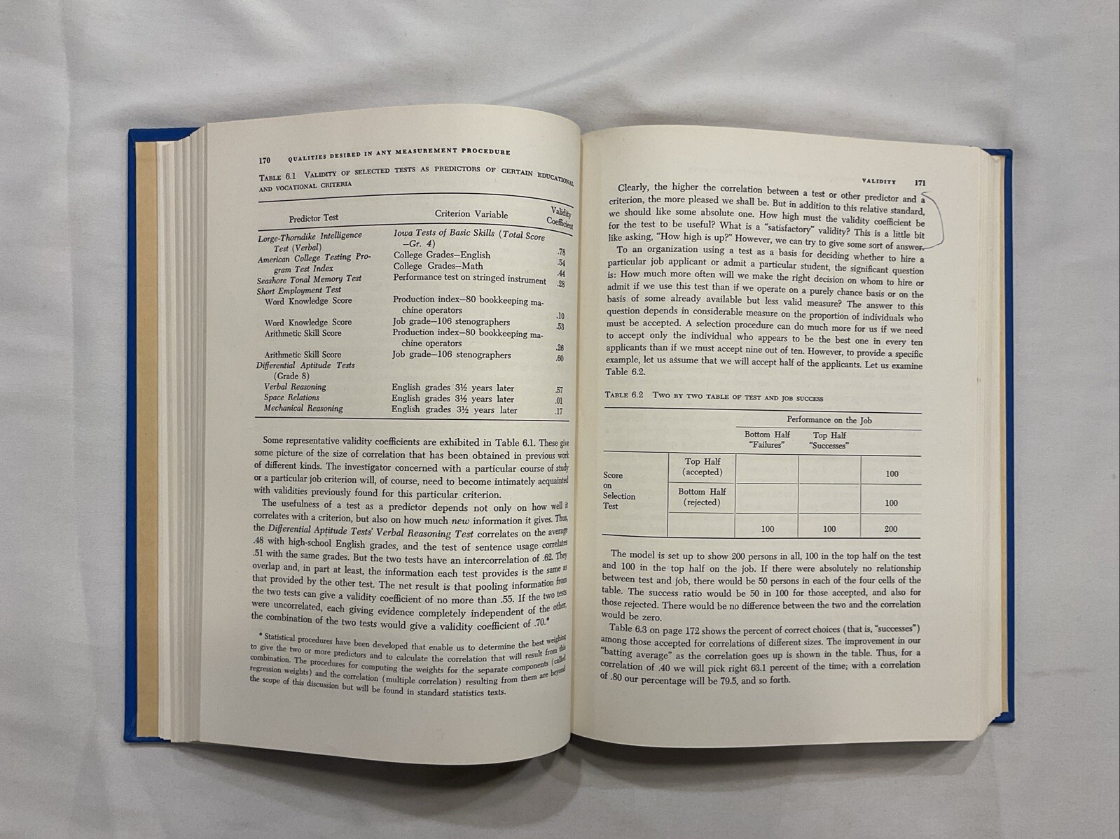 1969 – MEASUREMENT & EVALUATION IN PSYCHOLOGY & EDUCATION Thorndike Hagen RARE!