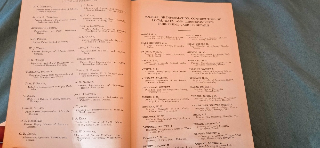 Antique International Reference Book Set 10 volumes 1927