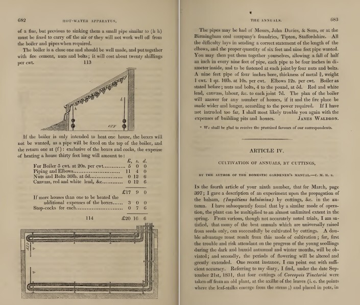 The Horticultural Register and General Magazine (1831-1836) – 5 Volumes on DVD