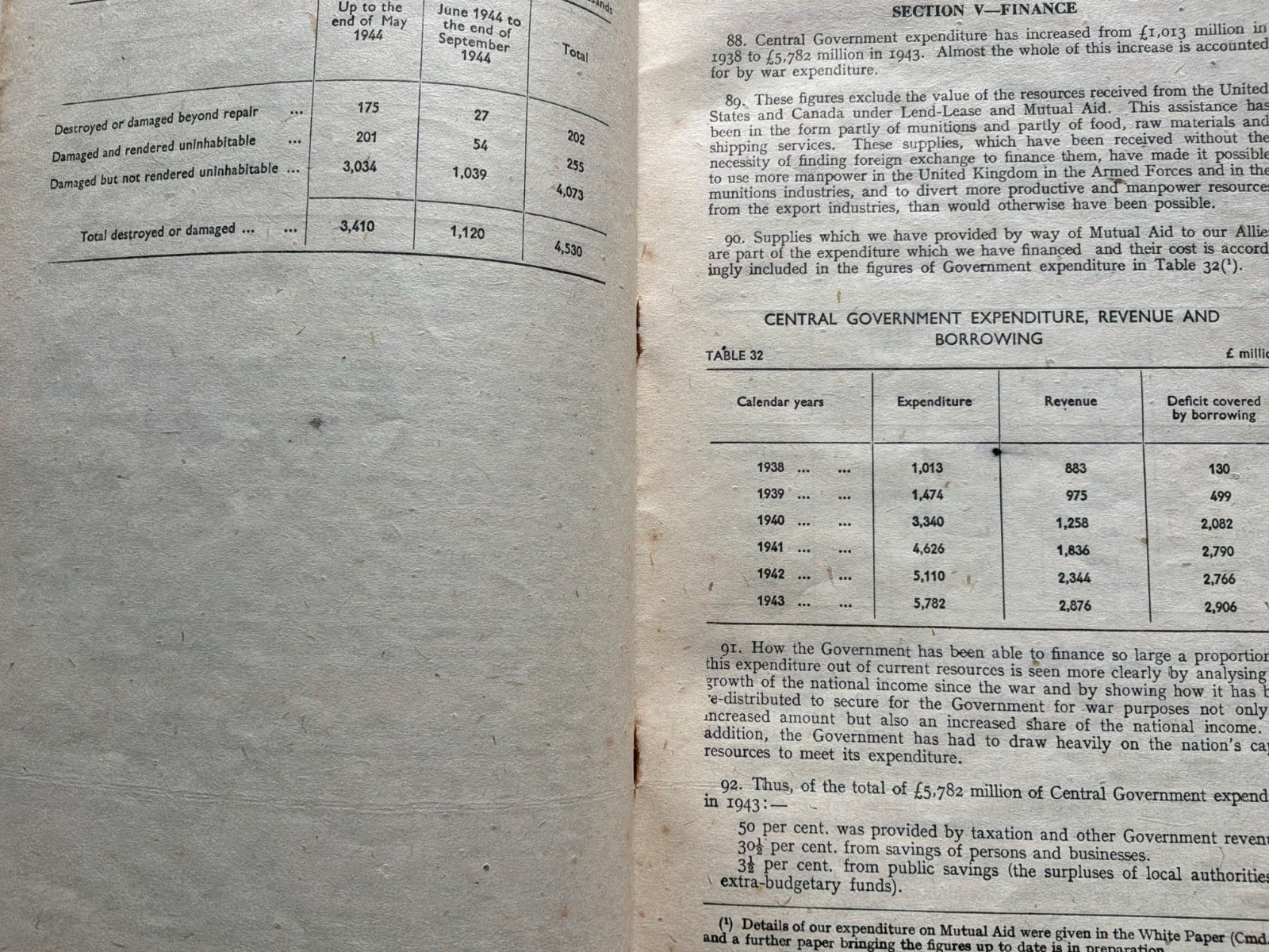 Ephemera Statistics Relating To The War Effort Of The United Kingdom 1944.